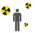 Radiological Emergencies