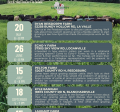 2025 Pasture Walk Schedule