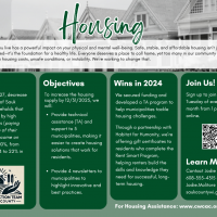 Housing Action Team of Sauk County Goals, Objectives, and Information
