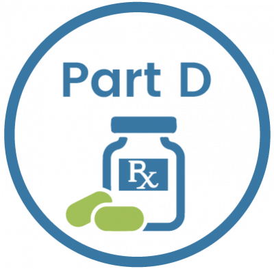 Part D