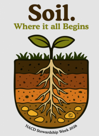 2026 Poster Contest Theme: Soil. Where it all Begins