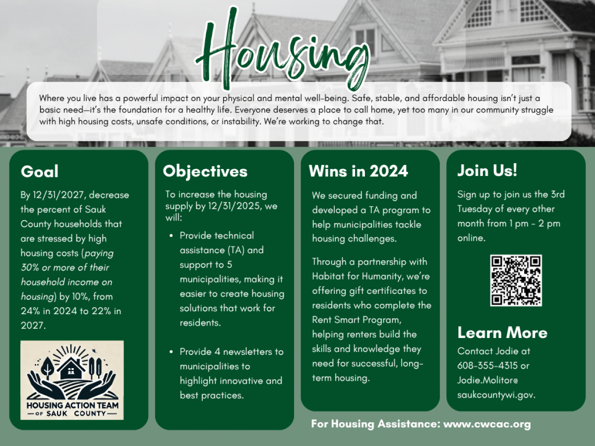 Housing Action Team of Sauk County Goals, Objectives, and Information