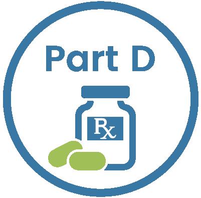 How Does A Medicare Part D Plan Work?